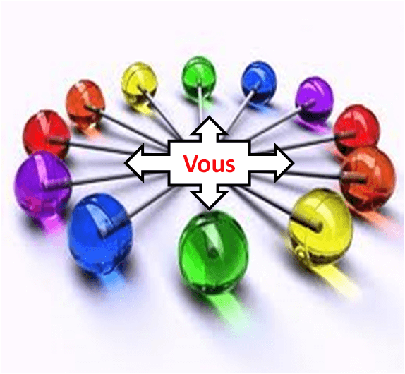reseau de backlink pour mes amis